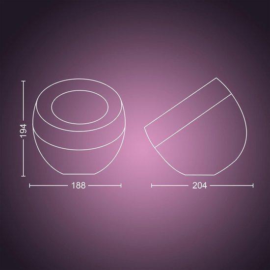 Philips Hue WCA Iris wit