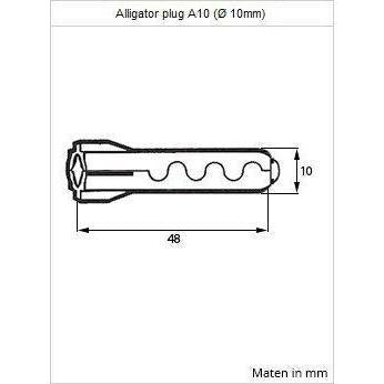 Toggler Alligator plug zonder flens A10 (50 st.)