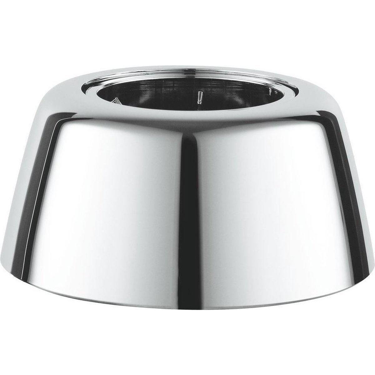 Grohe rozet