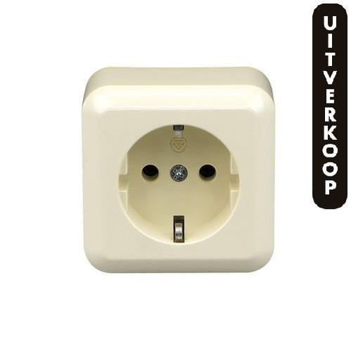 WCD 1-voudig + RA opbouw