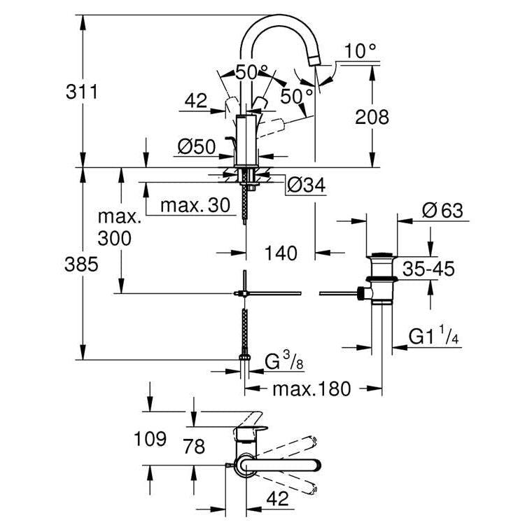 Grohe Eurosmart wastafelmengkraan L-Size chroom