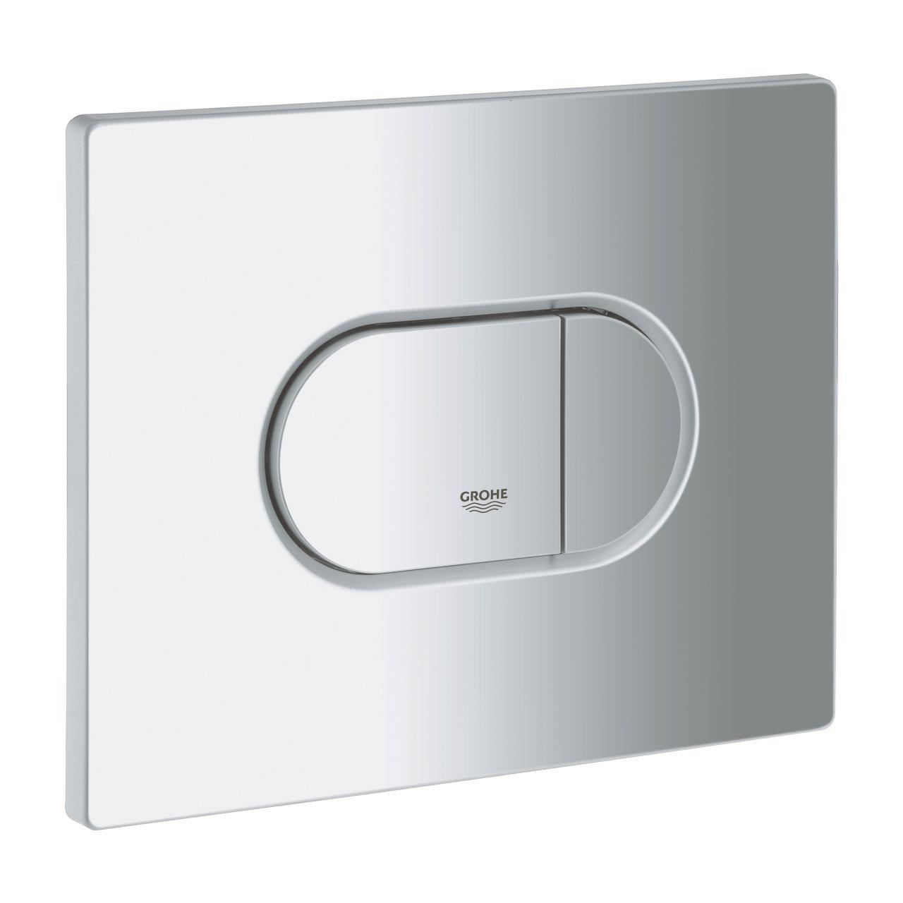 Grohe Arena Cosmopolitan bedieningspaneel horizontaal matchroom