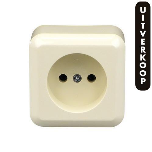 WCD 1-voudig ZRA opbouw