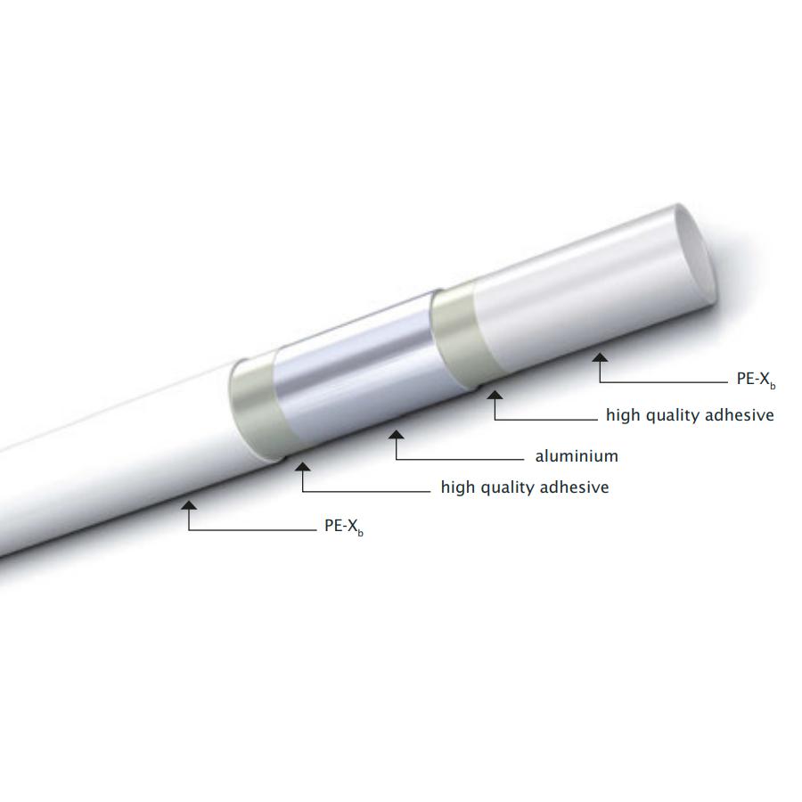 Bonfix Alu-pers systeembuis 16x2mm rol 25 meter