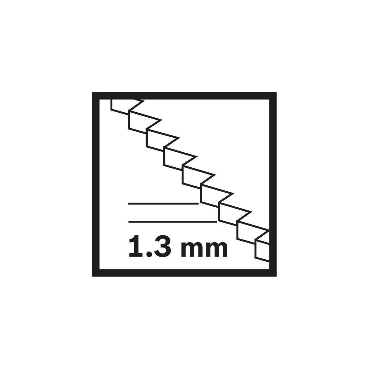Invalzaagblad metaal PMF